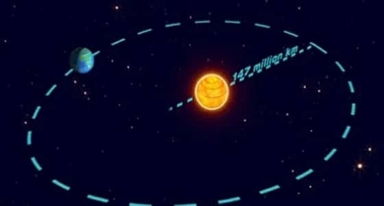 " المسند " : الصيف أطول الفصول والشتاء أقصرها